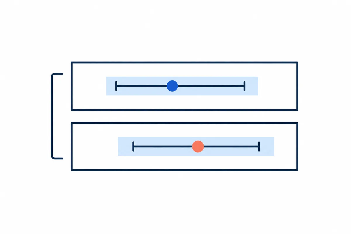 Two outlined horizontal scales with blue and coral markers at different positions, connected by a bracket.