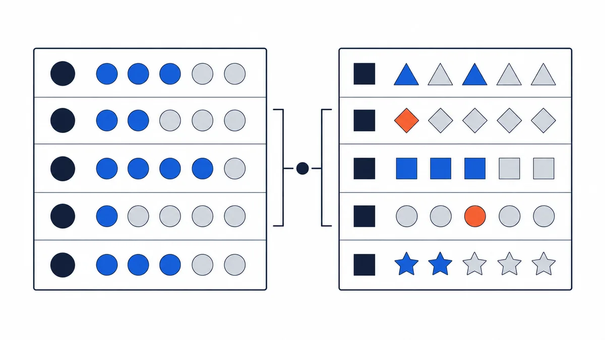 Two outlined panels show rows of colored circles on the left and rows of assorted shapes on the right, joined by bracket lines and a central dot.
