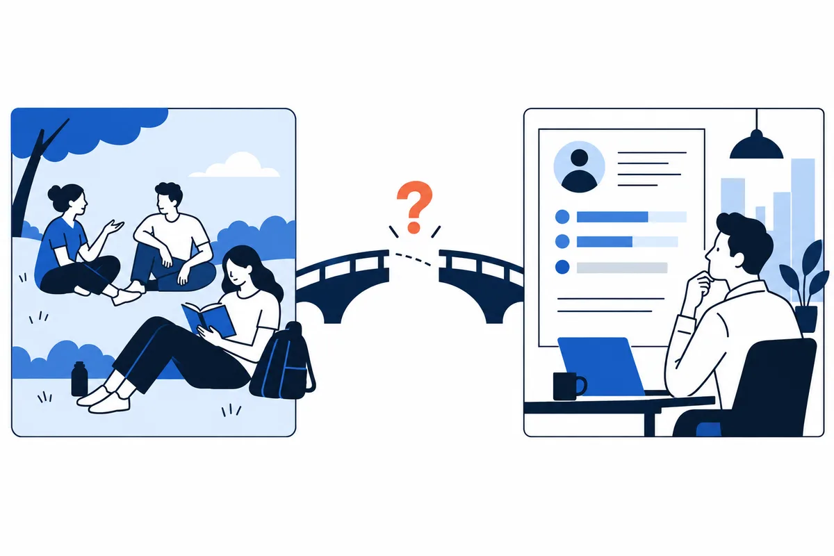 An outdoor group reading and talking is shown beside an office worker viewing a profile chart, with a gap between two bridge sections and a question mark.