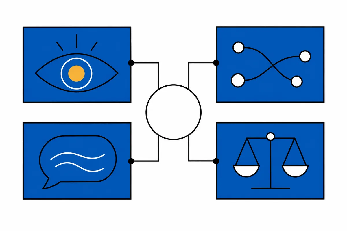 Four blue panels connect to a blank central circle, showing an eye, crossing curved lines with dots, a speech bubble with wavy lines, and balance scales.