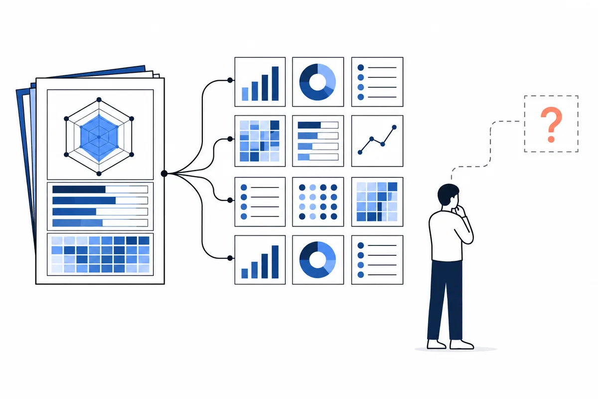 A person looks thoughtfully at blue charts branching from a report and leading to a large orange question mark.
