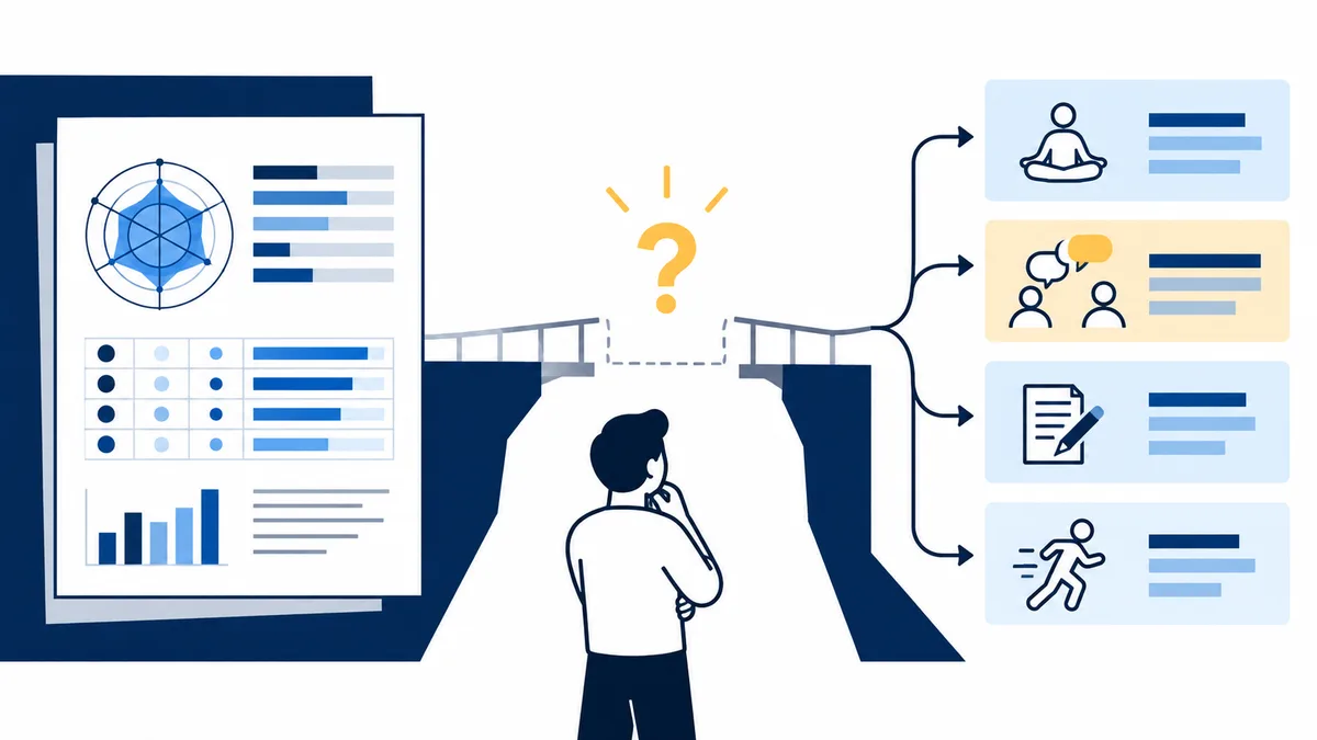 A person stands before a gap between a report filled with charts and four illustrated activity cards, with a yellow question mark above the gap.